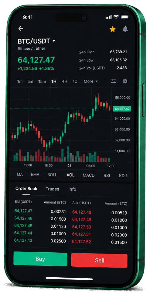 Årvågen Formheim trading platform på mobil – live BTC/USDT chart, ordrebog og køb/salg interface